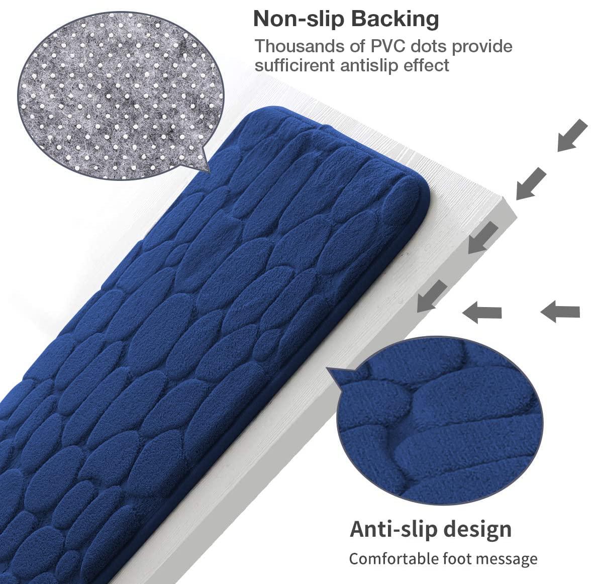 Cobblestone Memory Foam mat