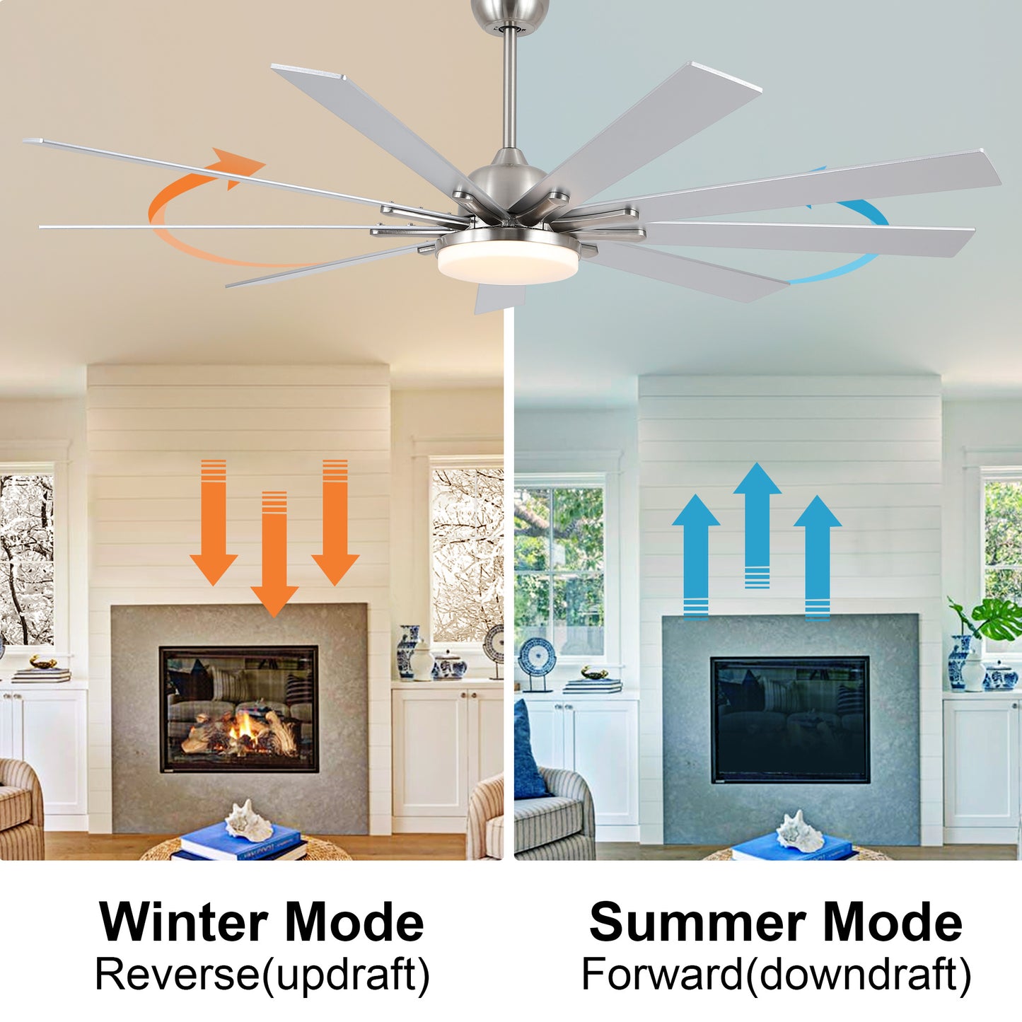 72" Indoor Brushed Nickel Smart Ceiling Fan with LED Light