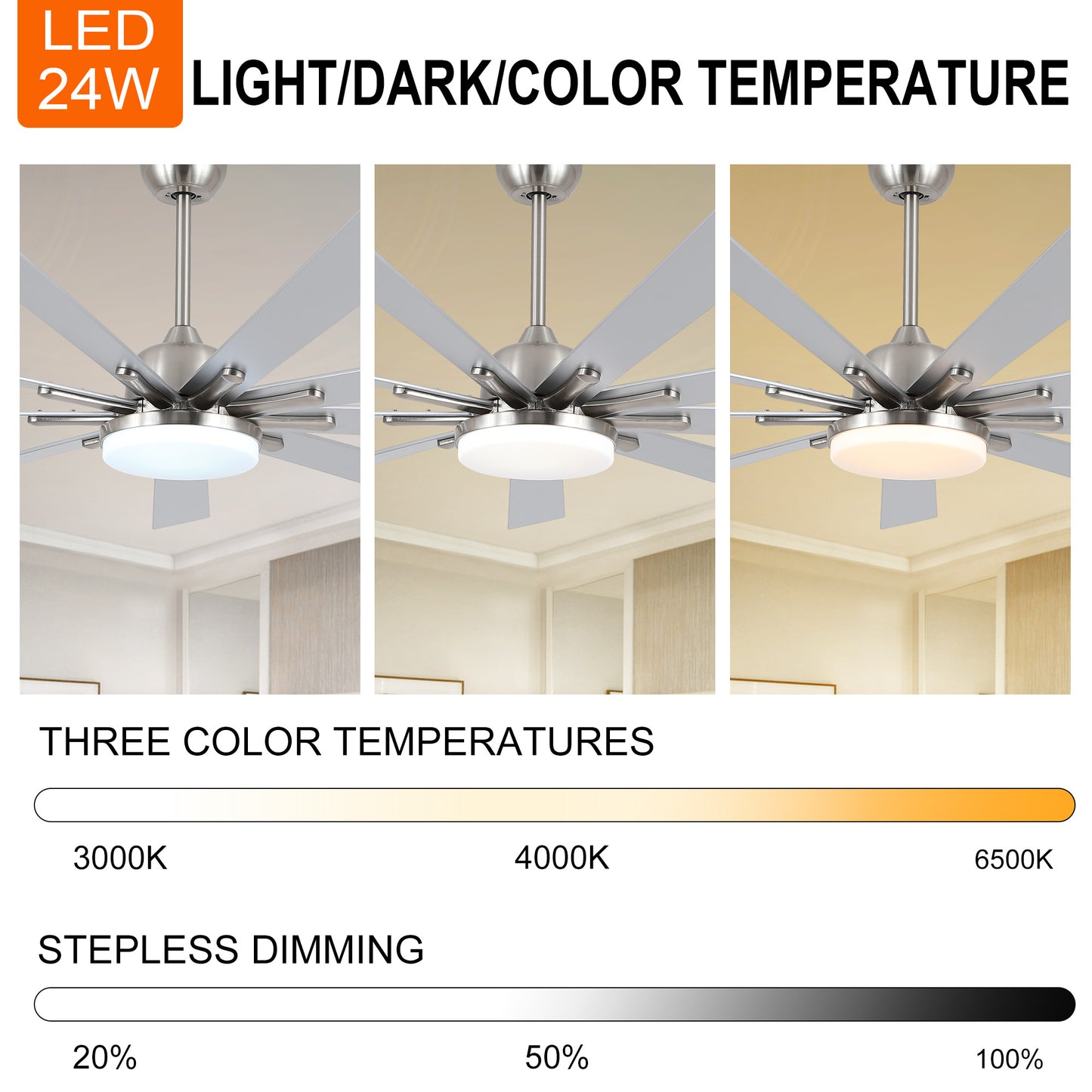 72" Indoor Brushed Nickel Smart Ceiling Fan with LED Light