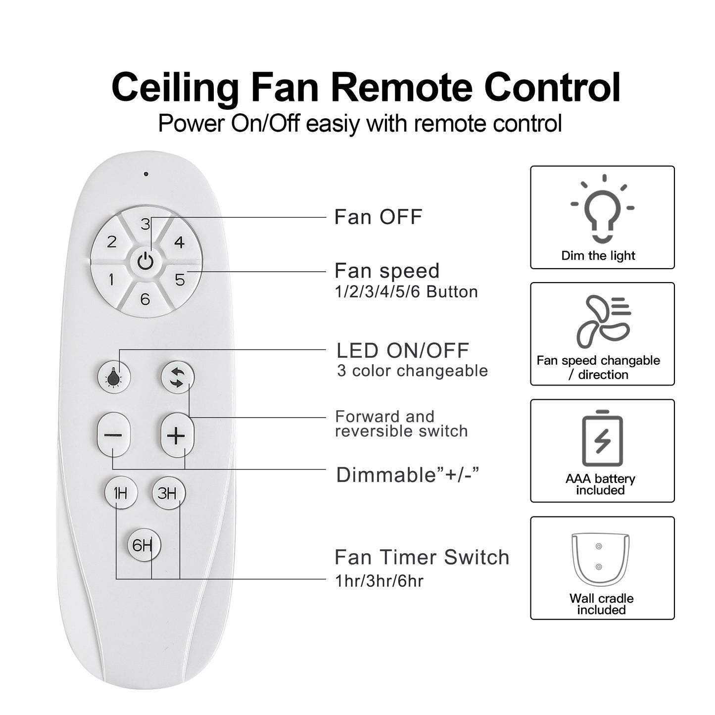 72" Indoor Brushed Nickel Smart Ceiling Fan with LED Light